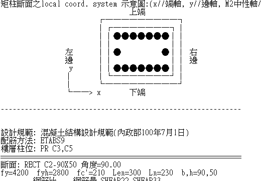 功能說明3