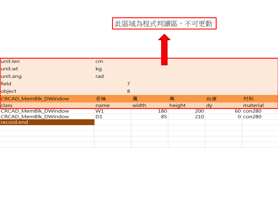 不可更動區