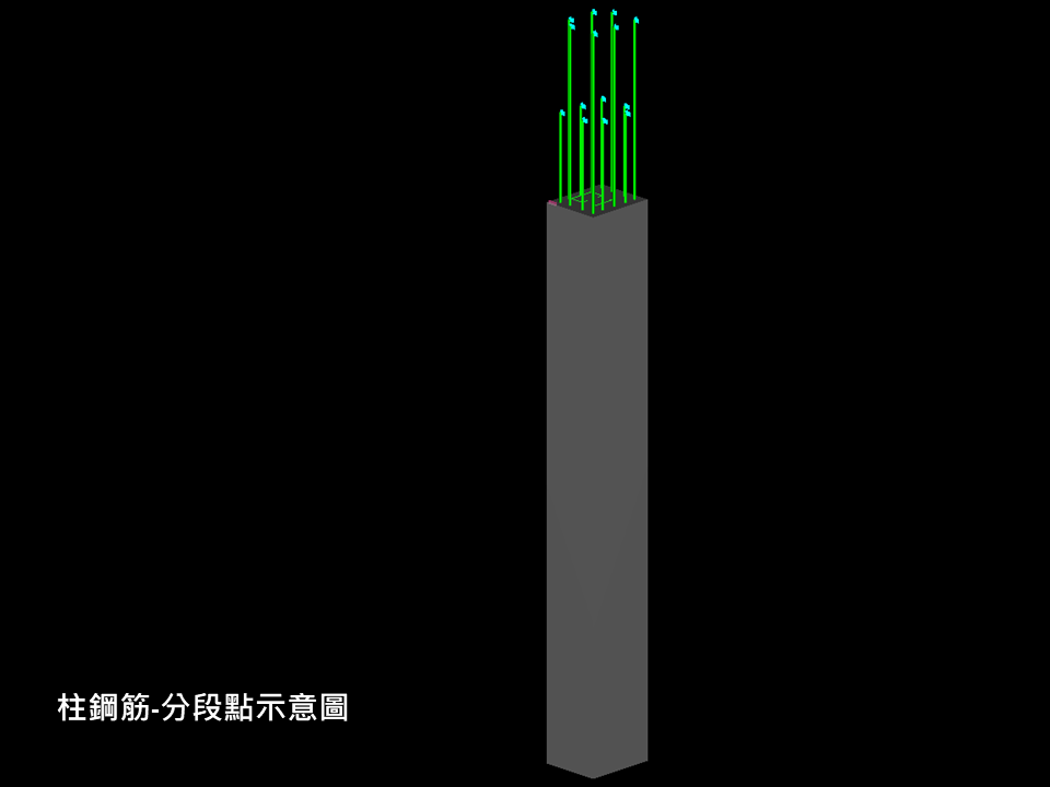 柱線-分段點